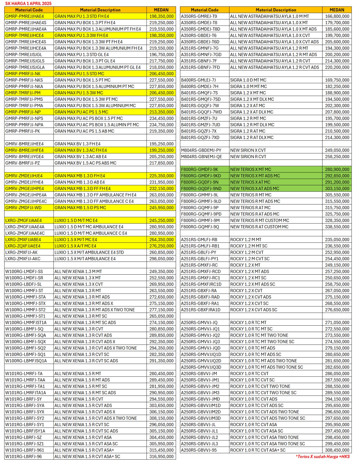 WhatsApp Image 2025-10-01 at 11.58.57