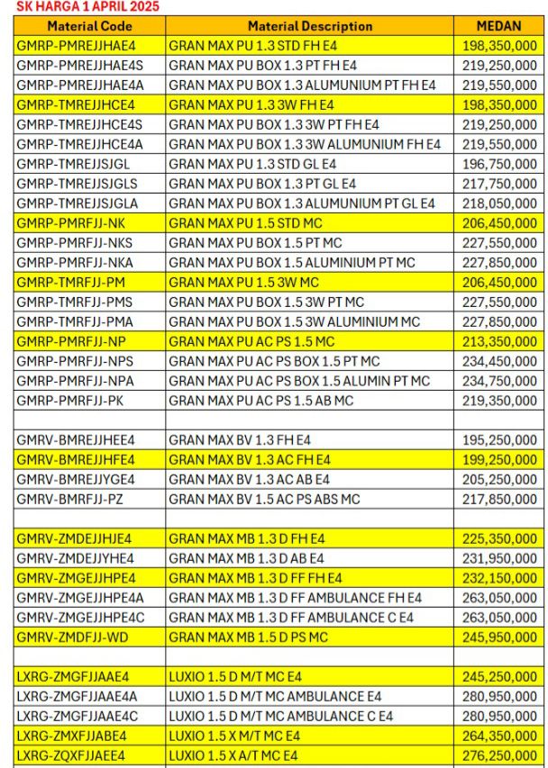 WhatsApp Image 2025-10-01 at 11.59.21